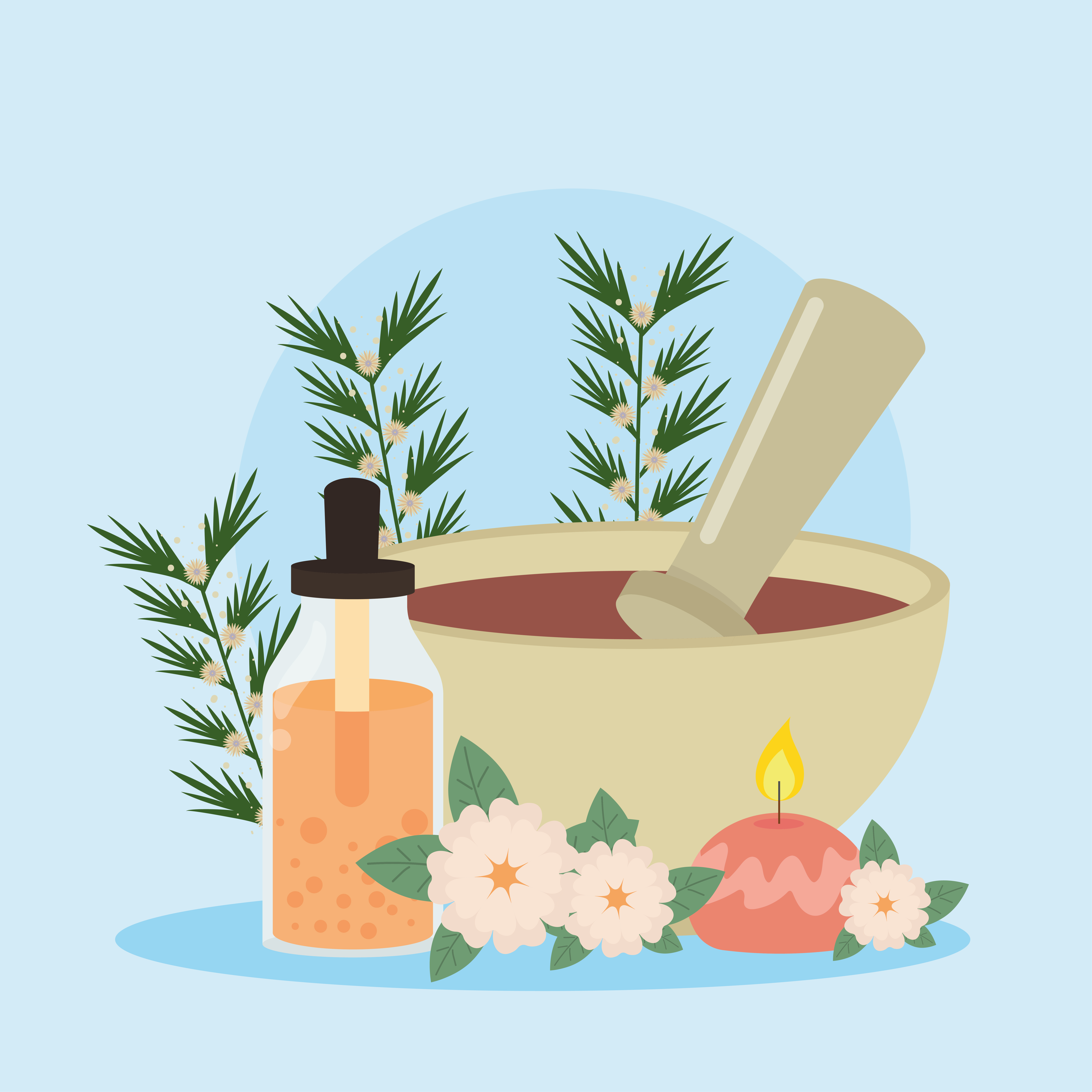 Homeopathic Medicines