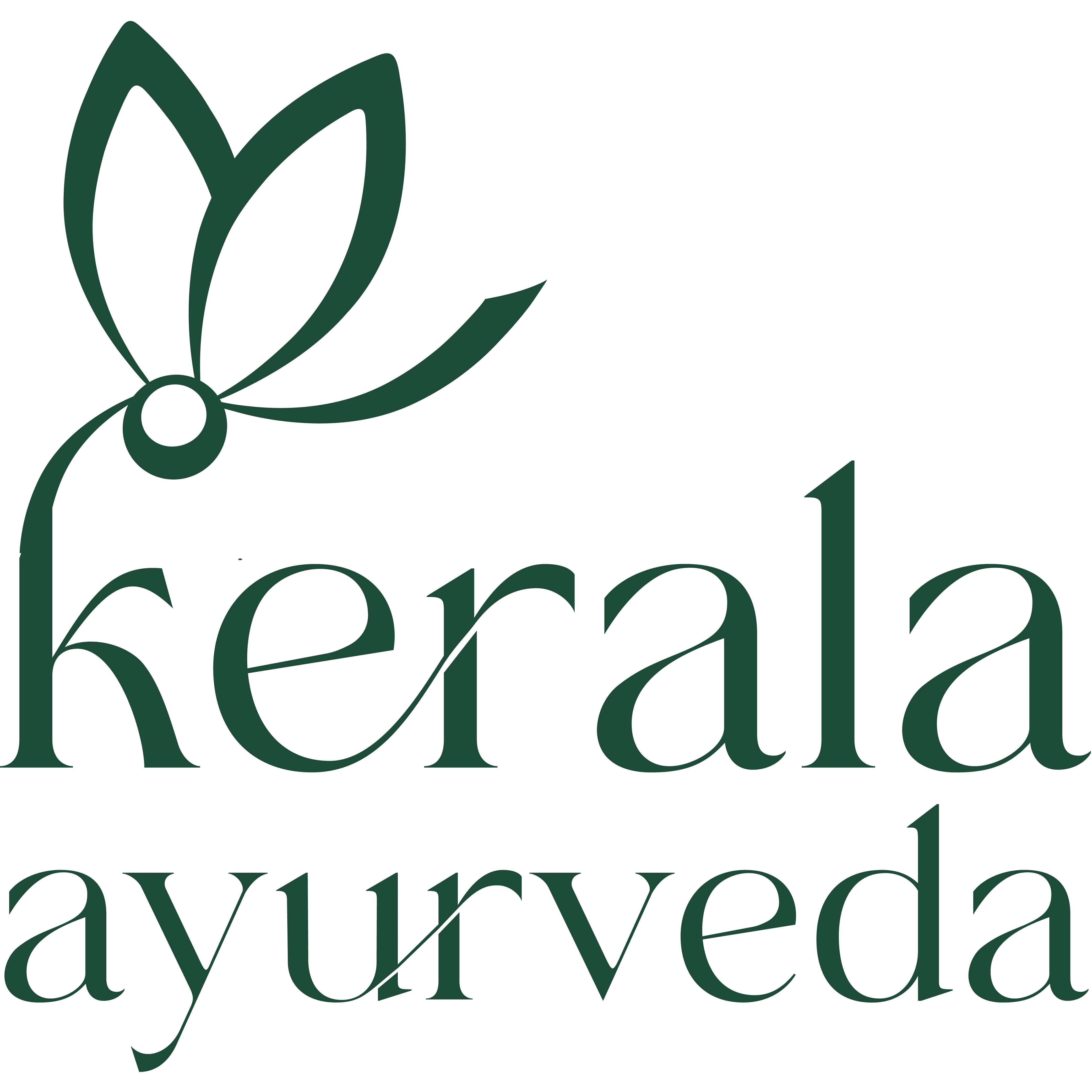 kerala ayurveda limited